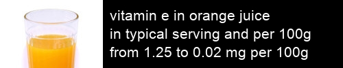 vitamin e in orange juice information and values per serving and 100g